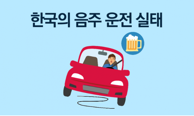 한국의 음주운전실태