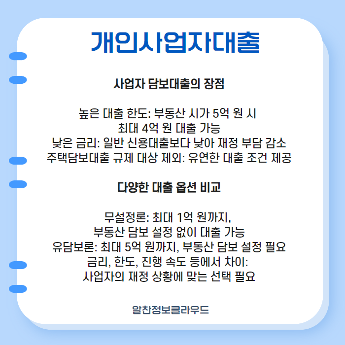 개인사업자대출 003