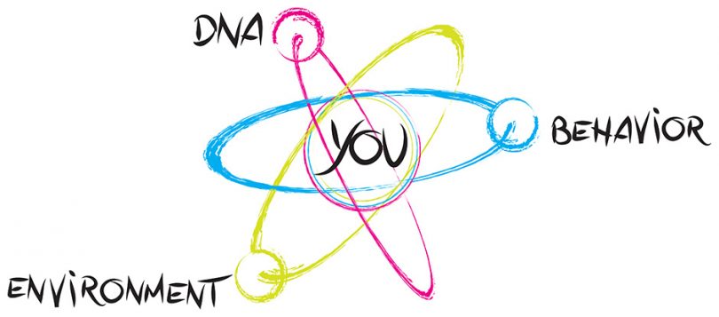 유전적 행동 영향