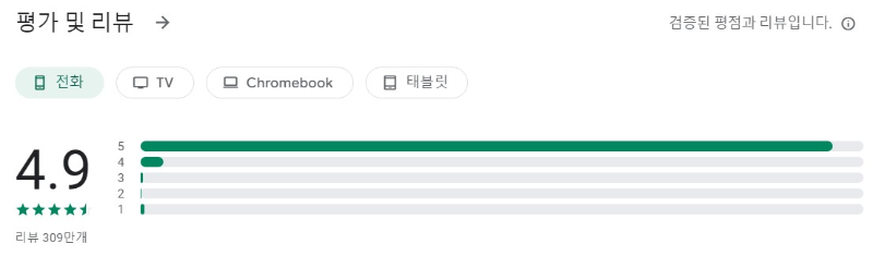 콜라주 & 사진편집어플 평가