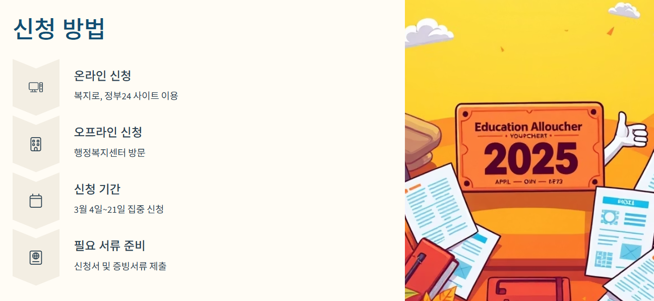 교육급여 바우처 신청 방법