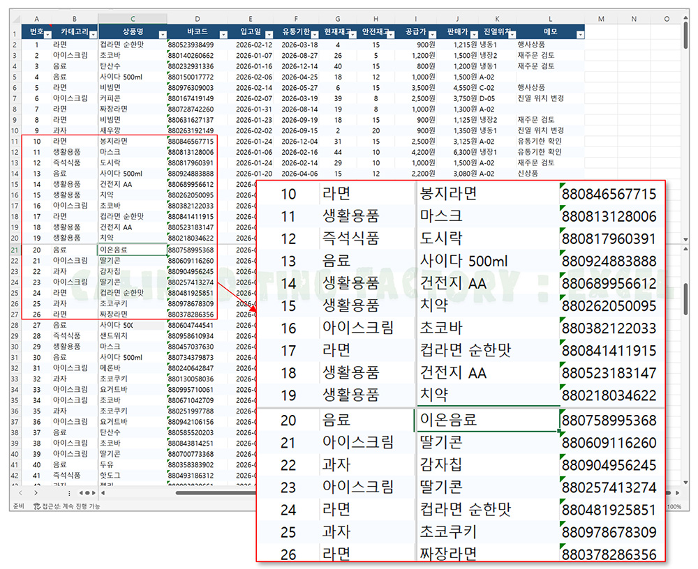 엑셀 창 나누기 기능이 적용되어 화면 한가운데 굵은 회색 십자선이 생기며 시트가 4개로 분할된 모습