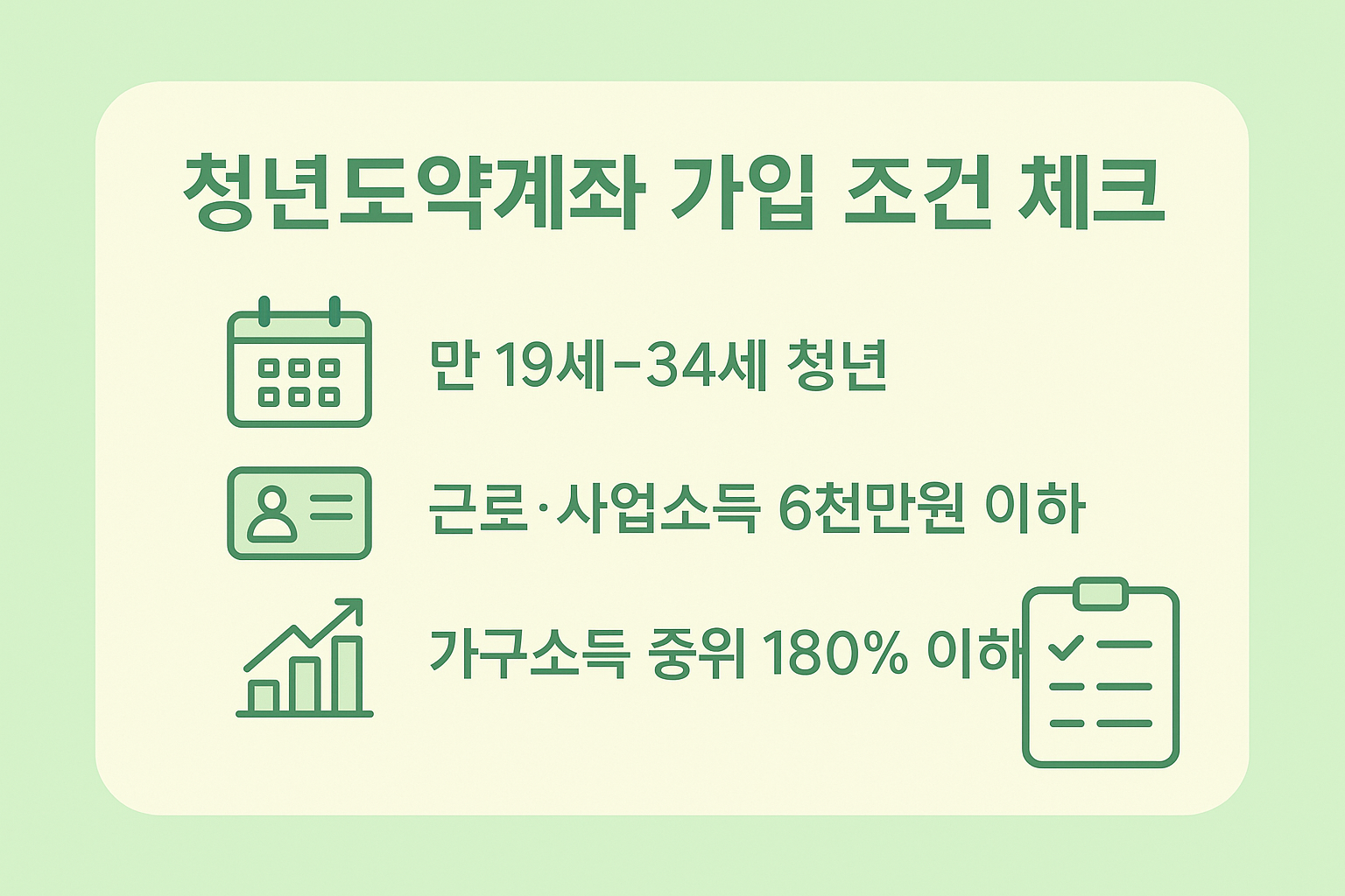 청년도약계좌 가입을 위한 연령, 소득, 가구 기준 등 필수 조건을 아이콘과 함께 간결하게 정리한 이미지