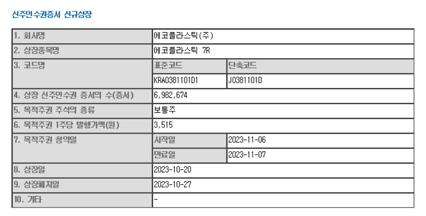 에코플라스틱 신주인수권 증서