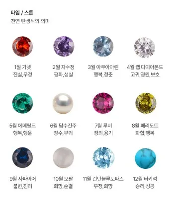 탄생석 음력 양력 월별 의미 모음_5