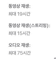배터리사용시간(아이폰13)