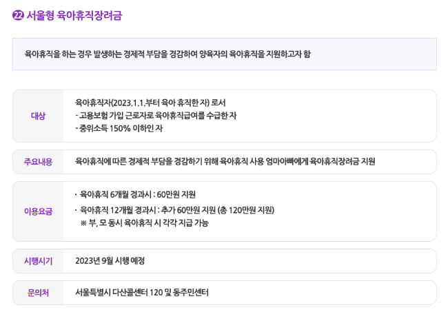 서울시 육아휴직장려금 신청대상, 신청방법