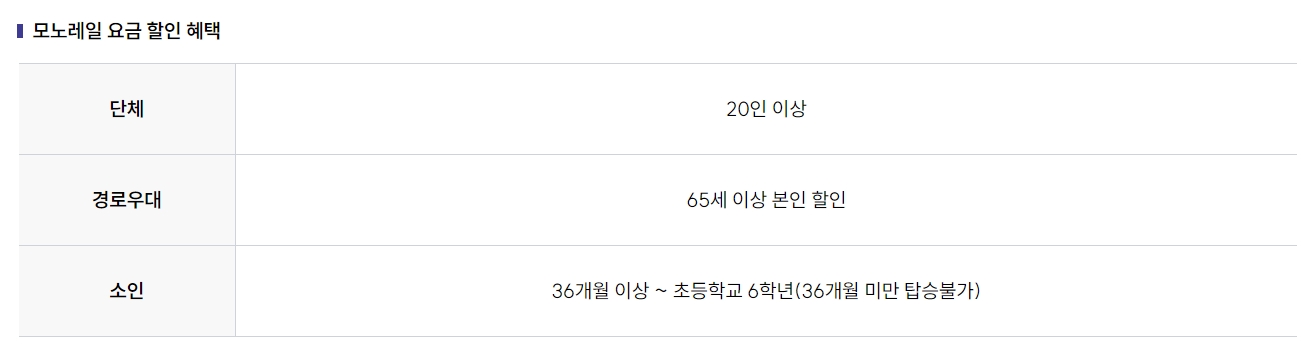 모노레일 이용 시 적용되는 경로 우대 및 장애인 할인 정보