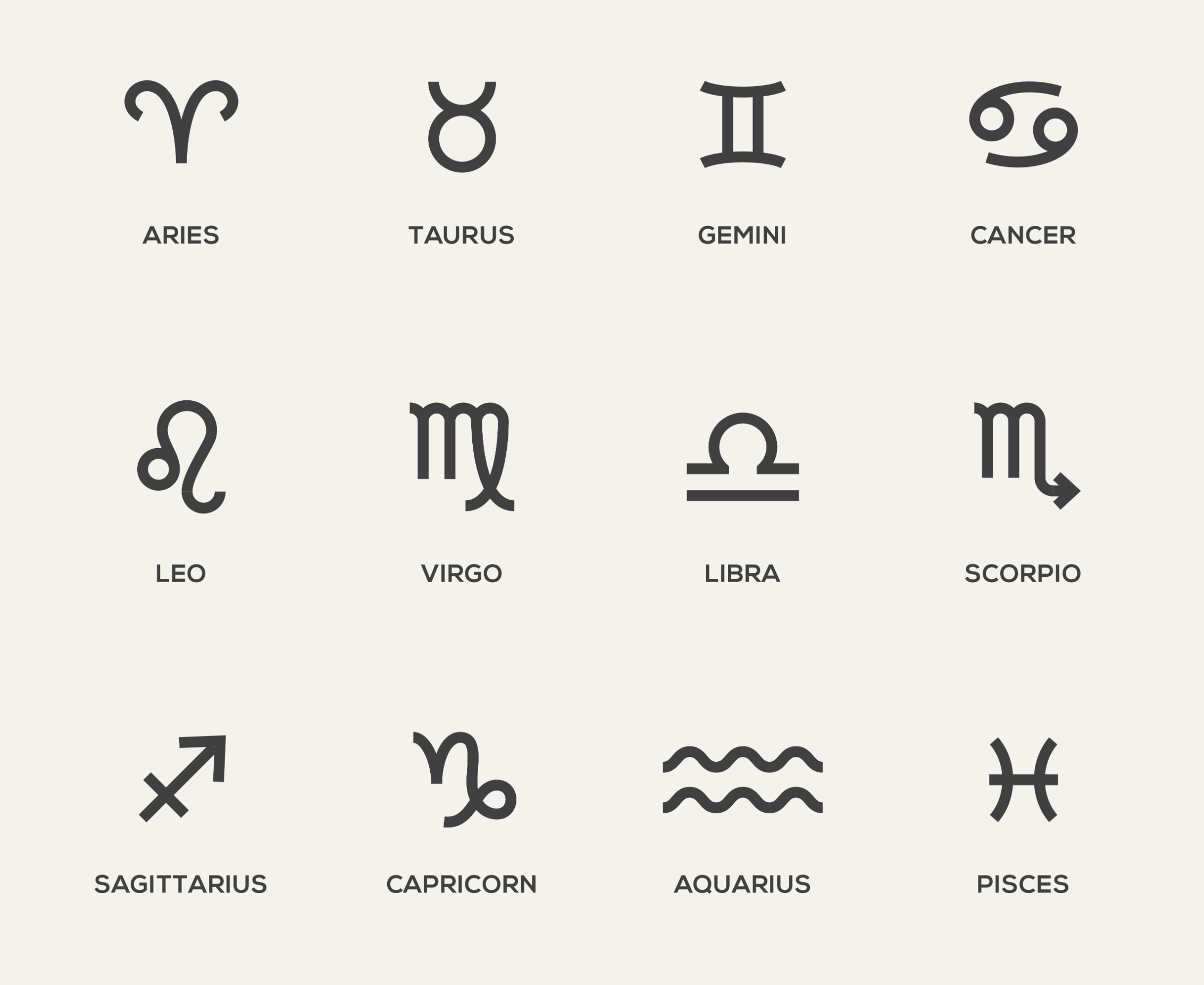12 astrology signs