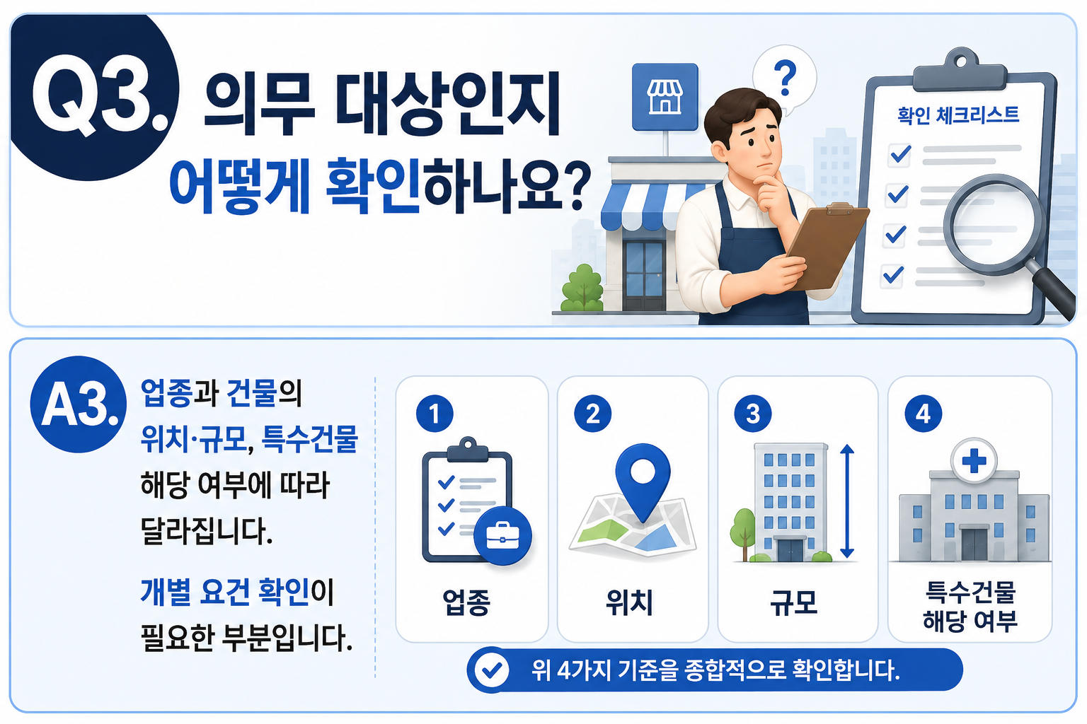 Q3. 의무 대상인지 어떻게 확인하나요?