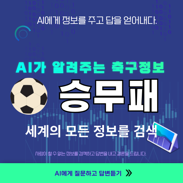 축구토토승무패