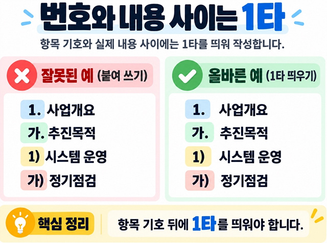 공문서 들여쓰기와 문단 번호 작성법｜한글 문서 예시로 정리