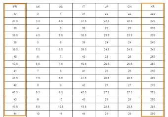 세계 신발 사이즈 변환표로 해외직구 실수 줄이기 가이드_4