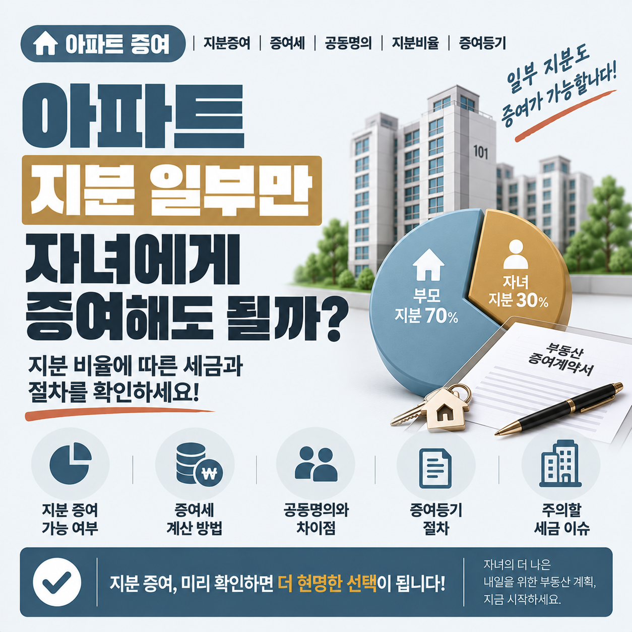 아파트 지분 일부 증여 관련 이미지