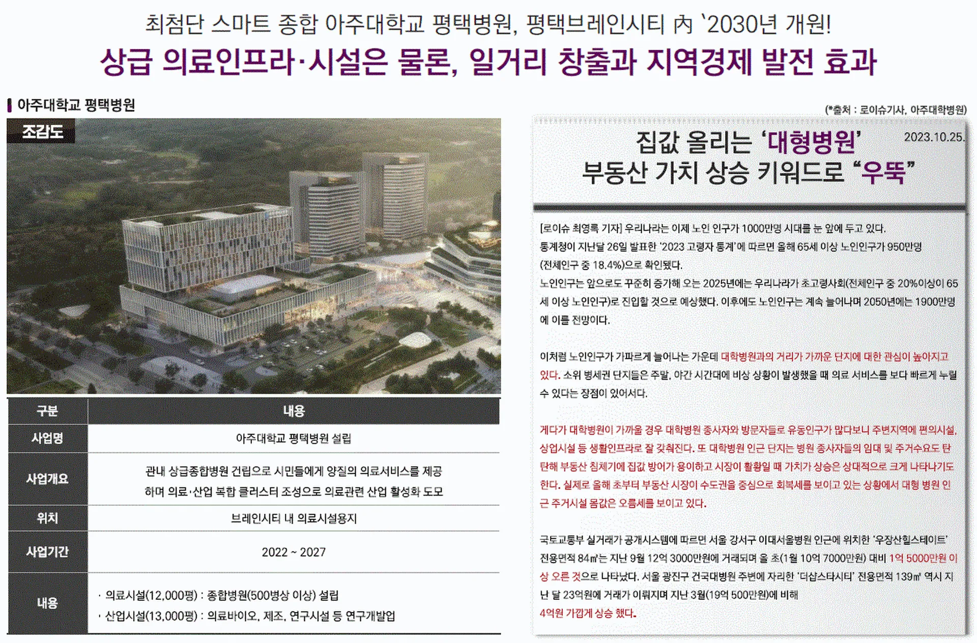 평택브레인시티 한신더휴 평택 아주대학교 병원