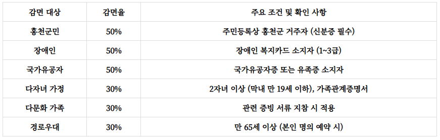 가리산자연휴양림