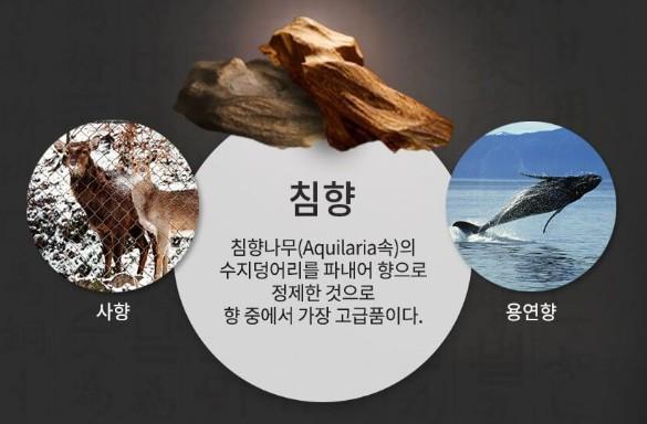 침향환 효능