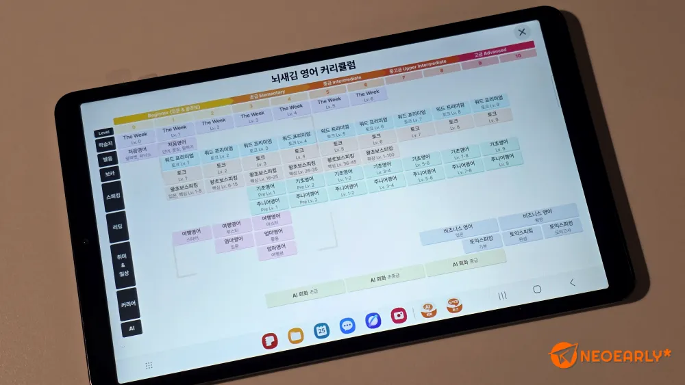 촘촘하게 짜여 있는 뇌새김 영어 커리큘럼, 어디서 시작할지 모르면 레벨 테스트부터 하세요.
