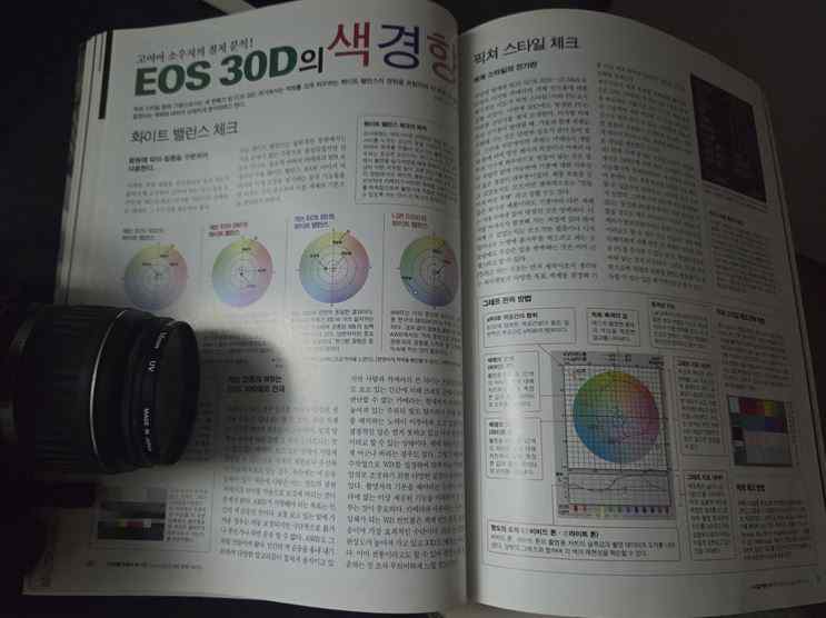 Canon EOS 30D 가이드북과 오래된 DSLR이 보여준 광량 부족 환경 대응력 분석