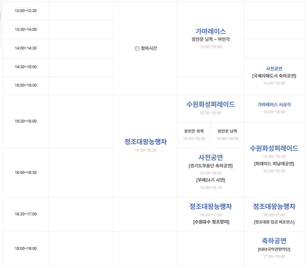 정조대왕능행차 축제시간표