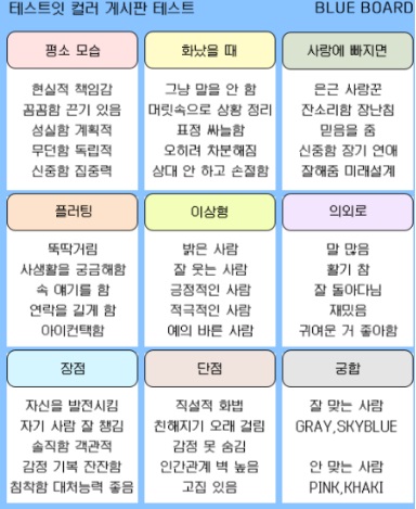 테스트잇-컬러-게시판-테스트-새로운-MBTI-매칭