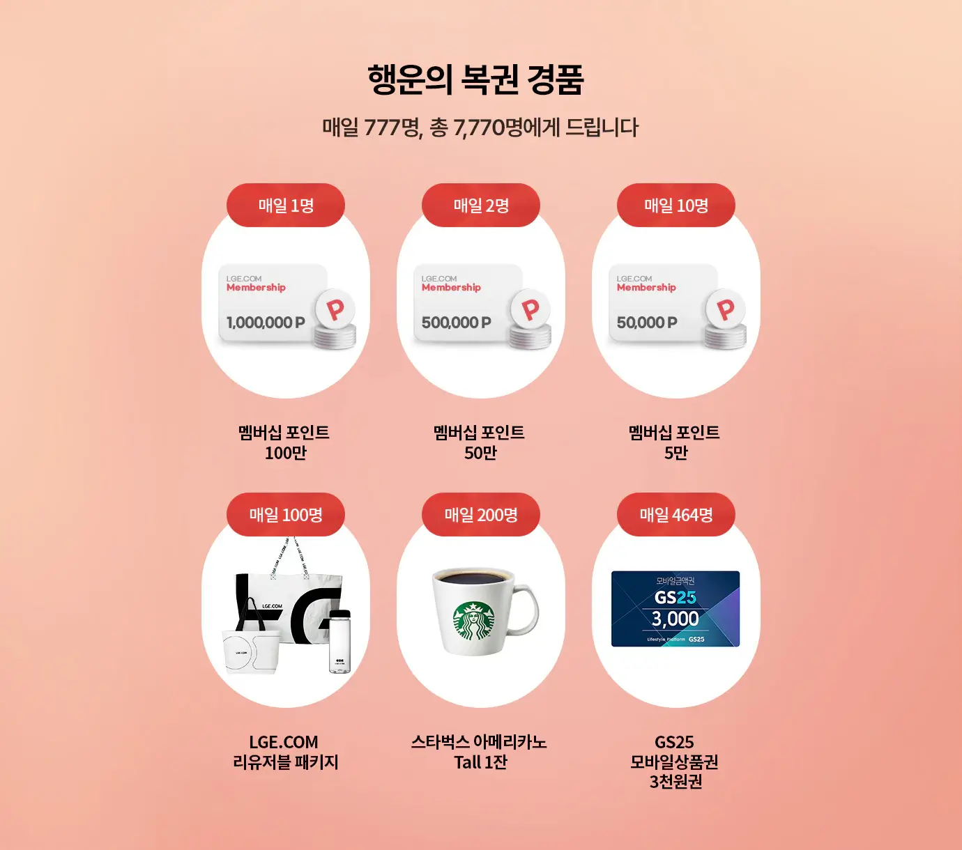 행운의 복권 경품 안내문