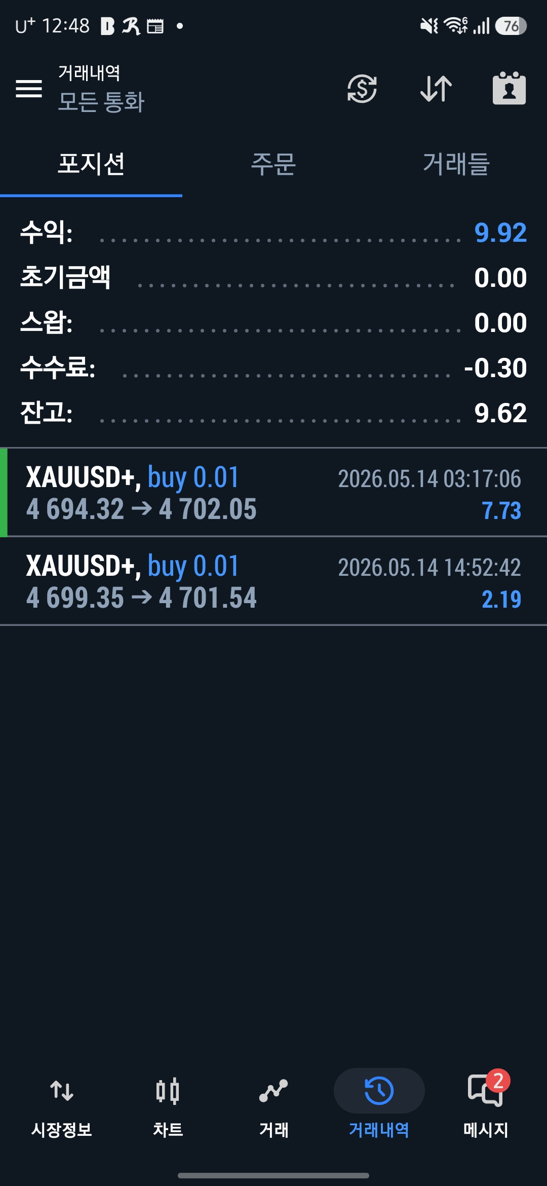 수익