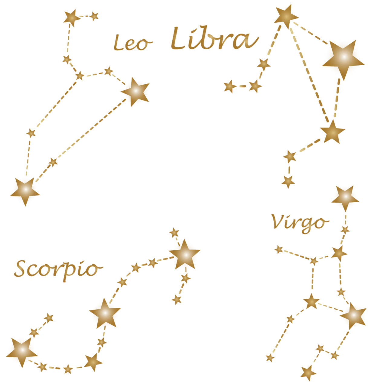 황도 12궁과 인류의 오랜 관계
