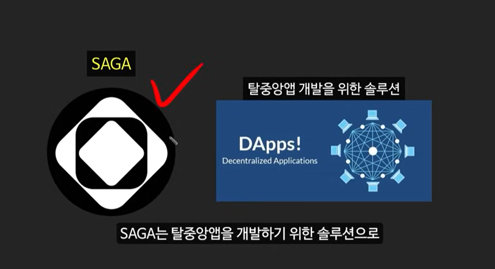 업비트, 게임메타와 캐시우드의 예언: 마비아, 픽셀, SAGA 코인의 폭발적인 성장 가능성