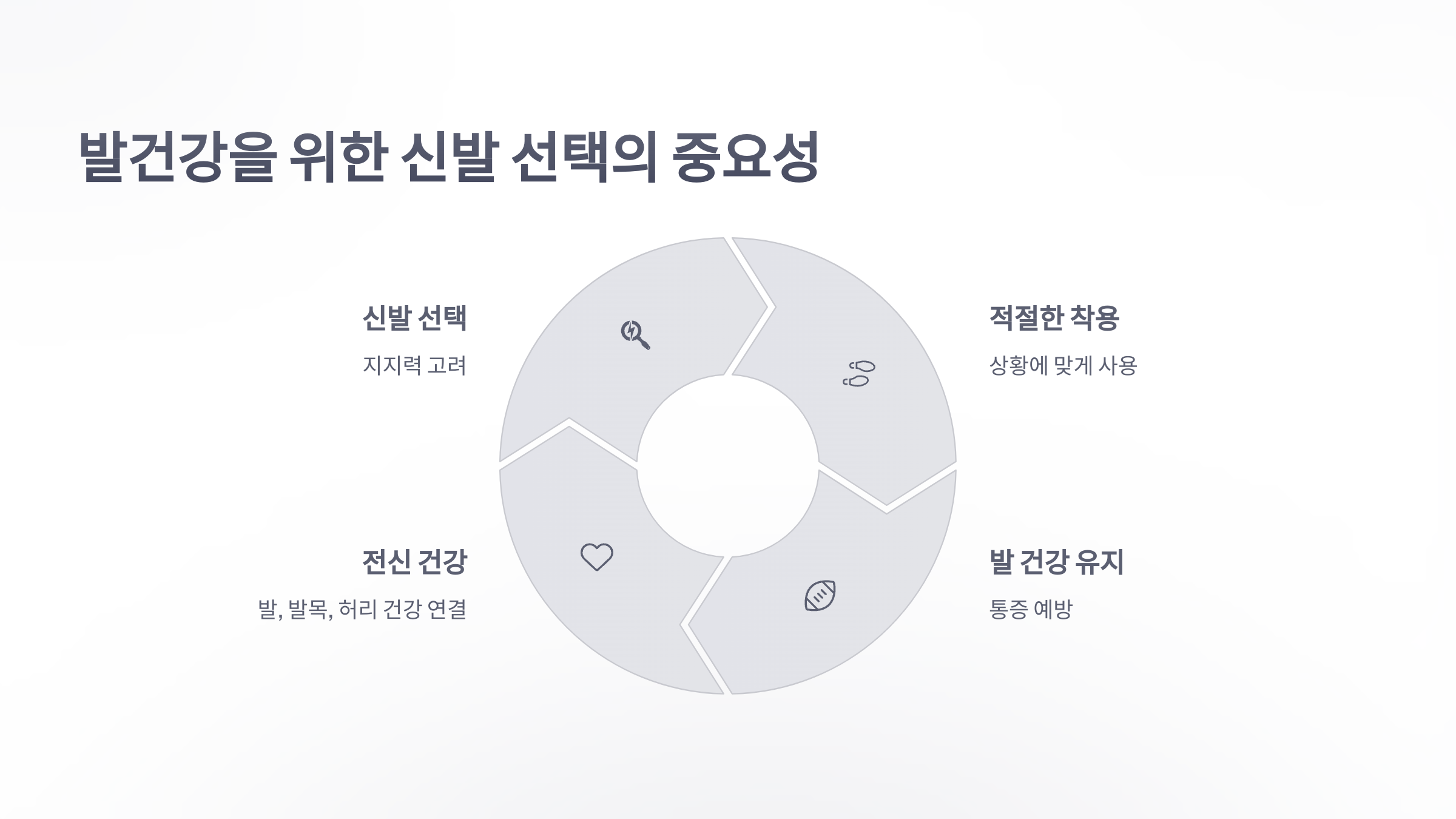 참조-발건강,-크록스-6