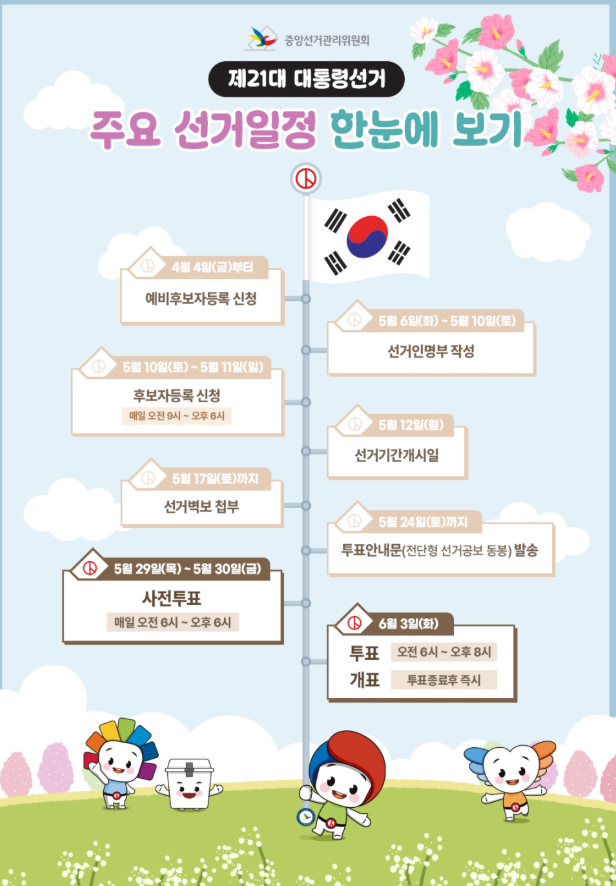 대선 선거일 투표소 찾기