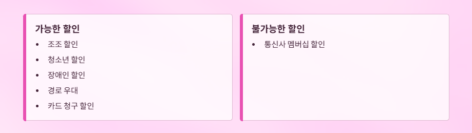 문화소비쿠폰-영화6천원할인-신청방법