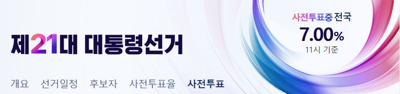 In Guri City, where early voting for the 21st presidential election will take place on May 29 and 30, six early voting centers will be set up.