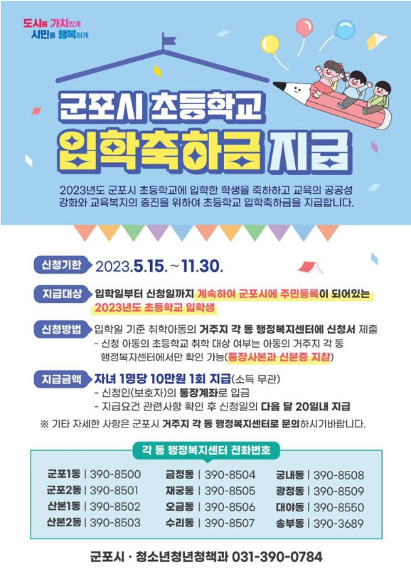 군포 입학축하금