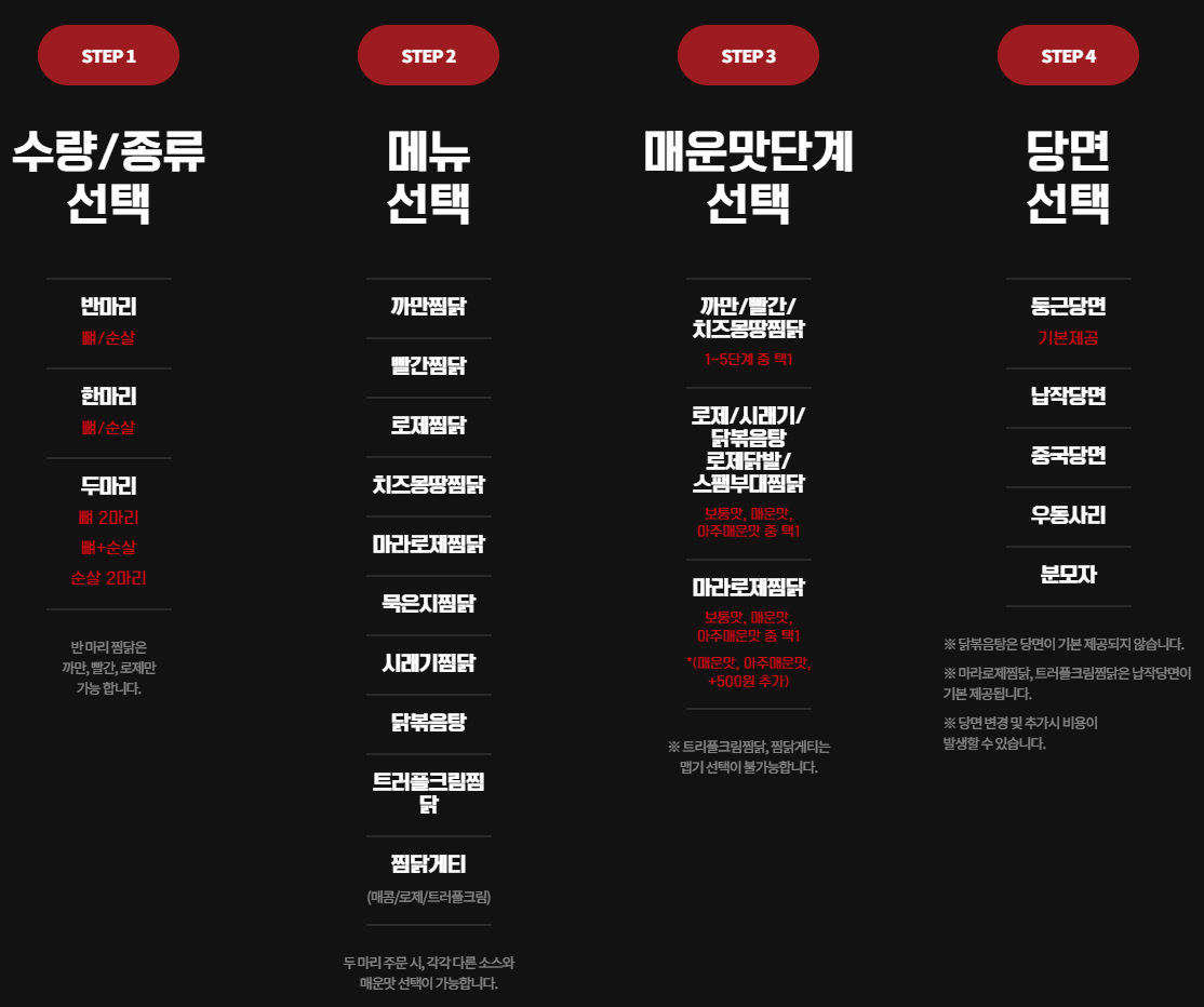 두찜_맛있게먹는법
