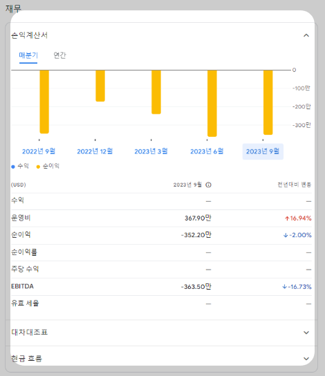흑연관련주