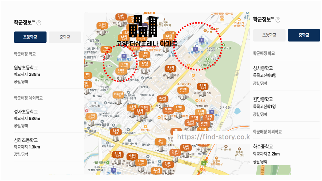 고양 더샵 포레나 분양정보 총정리 – 숲세권 + 브랜드 아파트의 만남!
