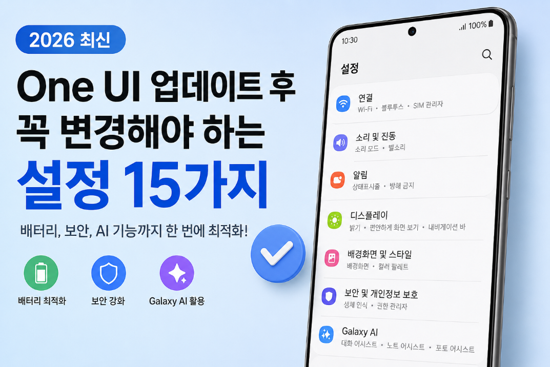 One UI 업데이트 후 갤럭시에서 꼭 변경해야 하는 설정 15가지를 소개하는 썸네일 이미지. 배터리 최적화, 보안 설정, Galaxy AI 기능, 디스플레이 설정 등 업데이트 후 확인해야 할 주요 기능을 안내하는 스마트폰 설정 화면.