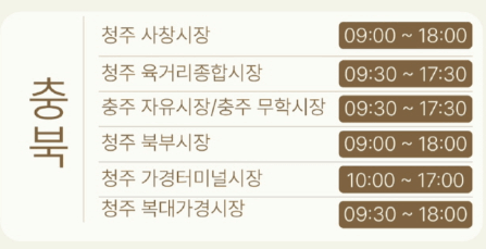 충북 온누리상품권 환급행사 시장