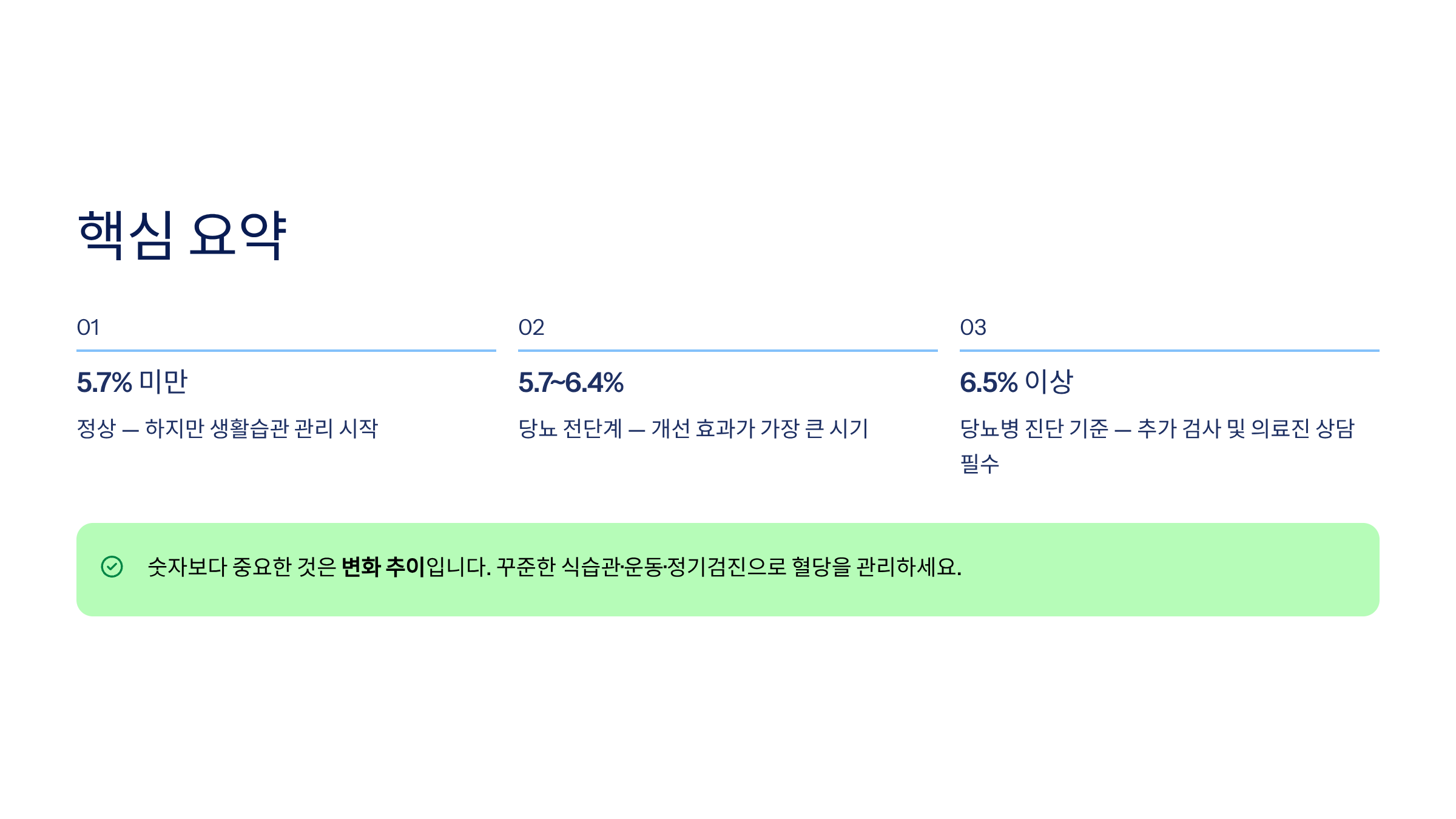 당화혈색소 수치표