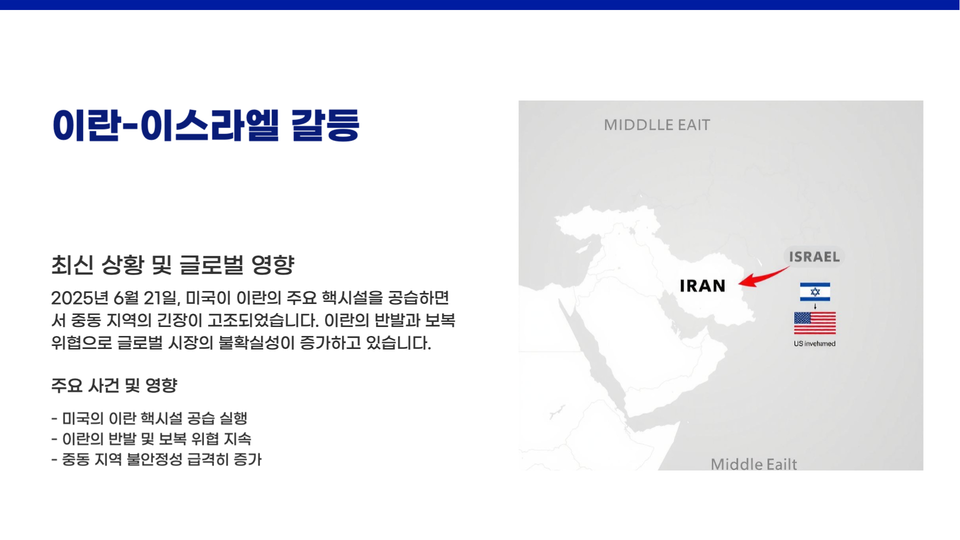 이란-이스라엘 갈등과 비트코인