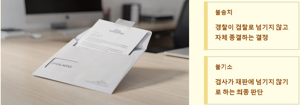 불송치 뜻 불기소 처분이란 ?