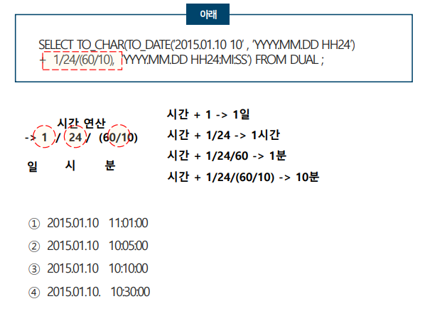 SQLD 자격검정 실전문제 풀이 (Question&amp;Answer)-20
