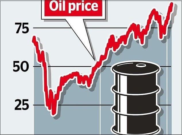 글로벌 유가 급상승 어떻게 대처해야 하나 
