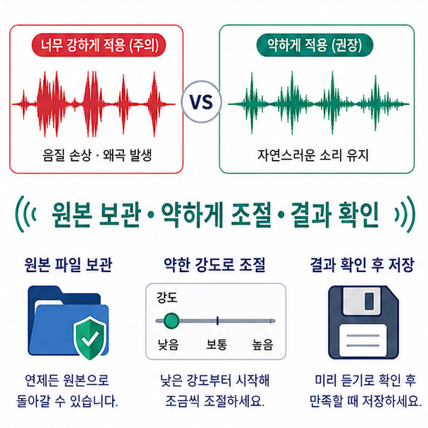 원본 보관과 약한 설정, 결과 확인으로 소리 손상을 줄이는 방법
