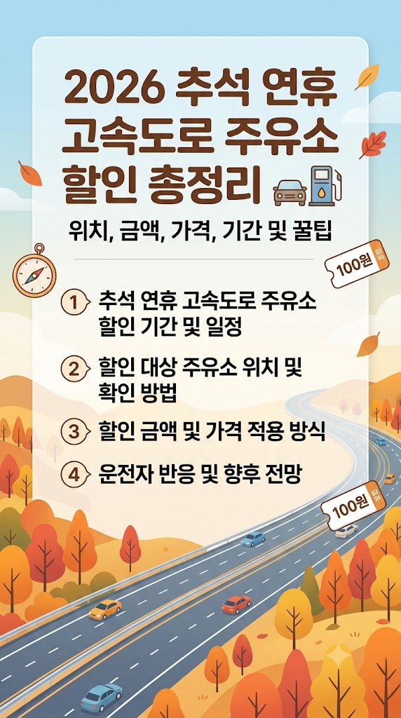 추석 연휴 고속도로 할인 주유소 위치 찾기, ex-OIL 주유소, 알뜰주유소, 할인 금액, 가격, 기간, 일정, 반응 및 향후 전망