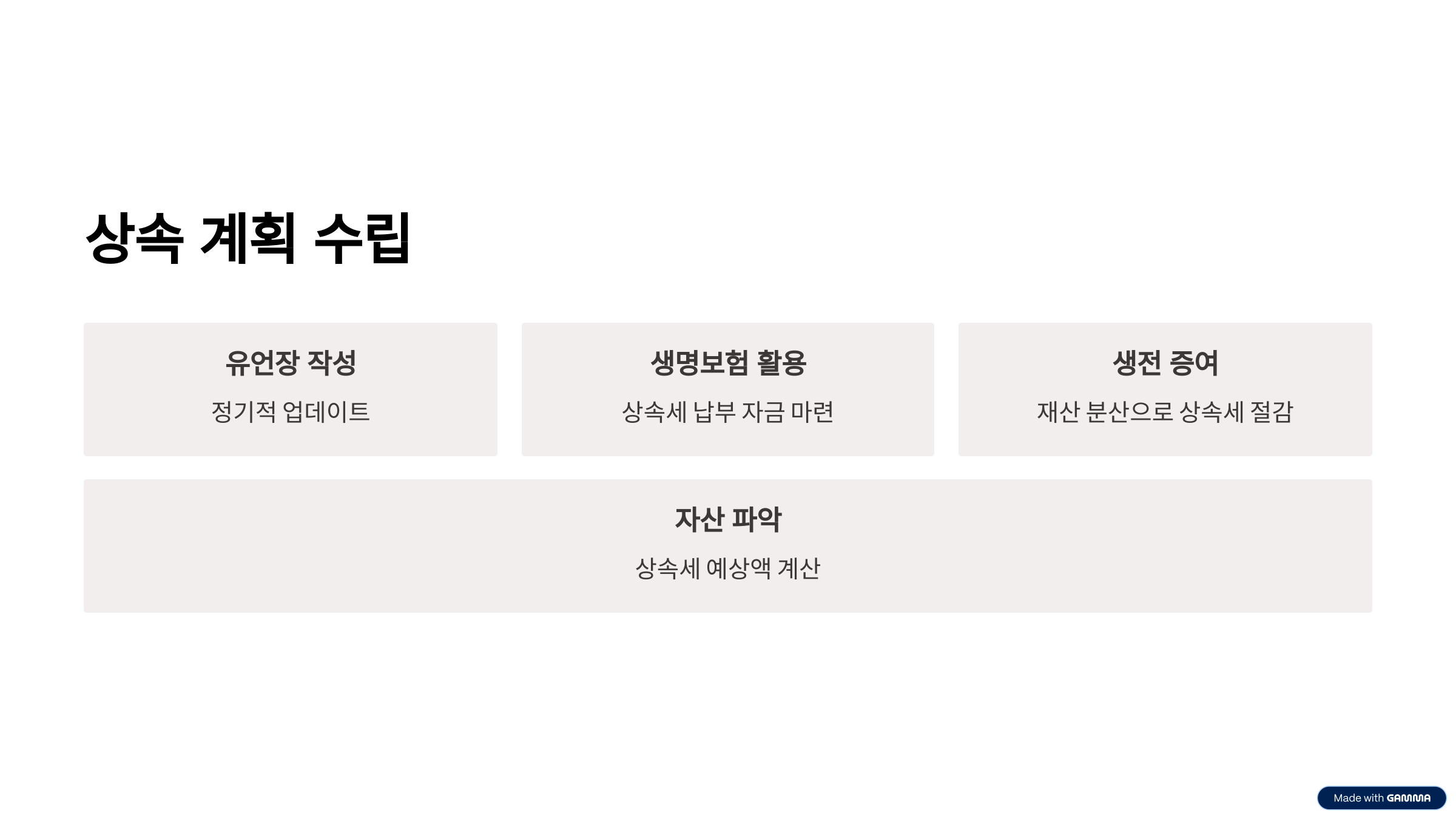 상속 계획 수립 체크리스트