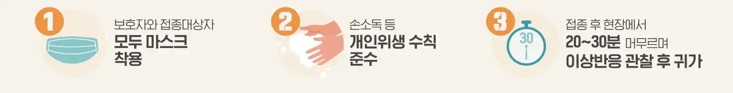 의료기관 방문 시 행동수칙