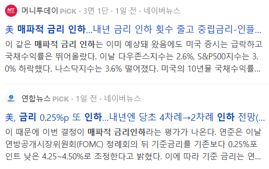 매파적 금리 인하 관련 기사들
