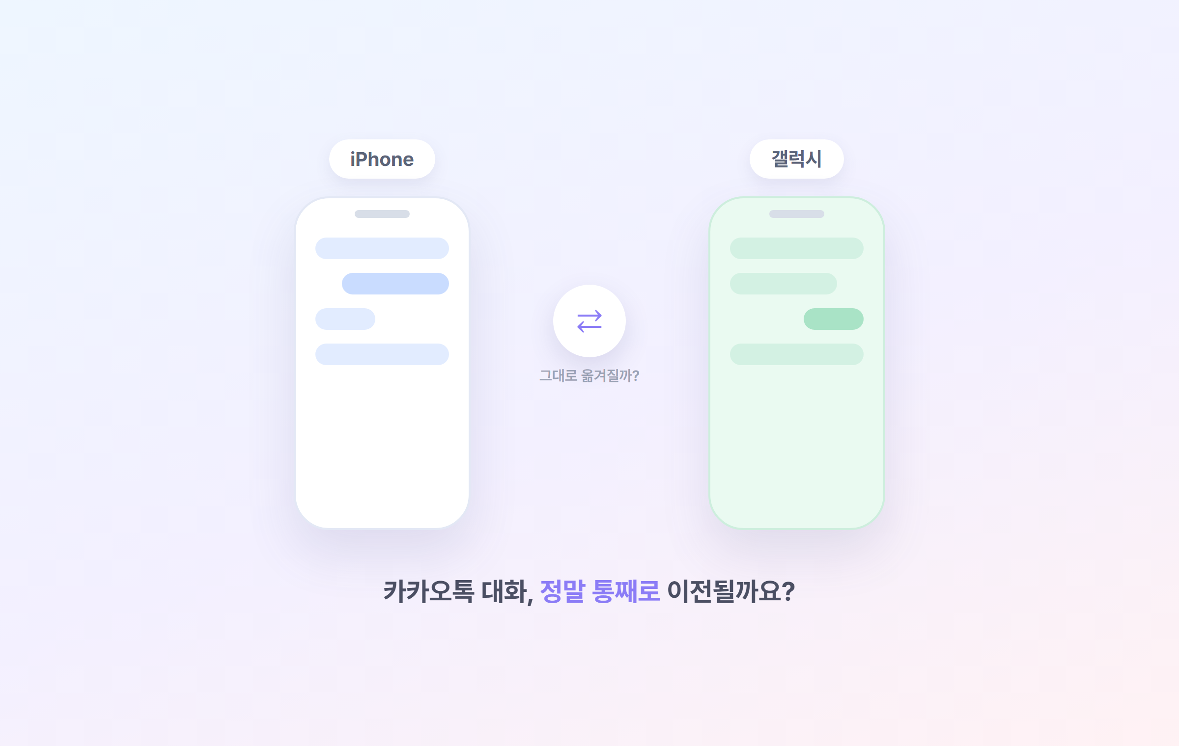 아이폰과 갤럭시 사이에서 카카오톡 대화가 이전되는 모습을 표현한 일러스트